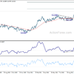 usdjpy20212028a2