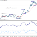usdjpy20212028b1