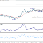 usdjpy20212028b2