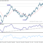 audusd20211101a1