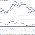audusd20211101a2