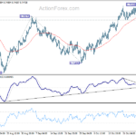 audusd20211102a1