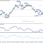 audusd20211102a2