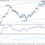 audusd20211103a1