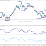 audusd20211103a2