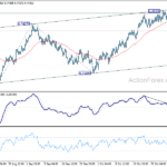 audusd20211104a1