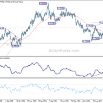 audusd20211104a2