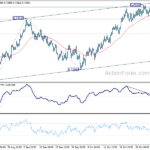 audusd20211105a1