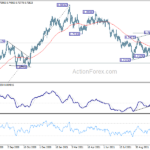 audusd20211105a2