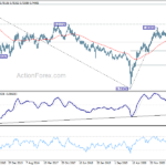 audusd20211106w3