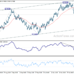 audusd20211108a1