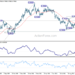 audusd20211108a2