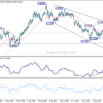 audusd20211111a2