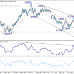 audusd20211123a2