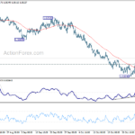 euraud20211106w1