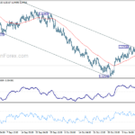 euraud20211117a1