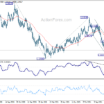 euraud20211117a2