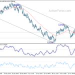 euraud20211124a1