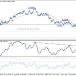 eurchf20211101a1