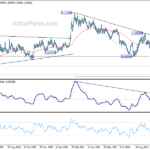 eurchf20211101a2
