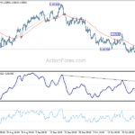 eurchf20211101b1