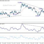 eurchf20211101b2