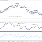 eurchf20211102a1