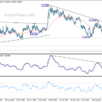 eurchf20211102a2