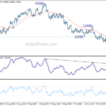 eurchf20211103a1