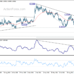 eurchf20211103a2