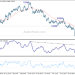 eurchf20211104a1