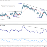 eurchf20211104a2