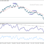 eurchf20211105a1