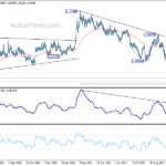 eurchf20211105a2