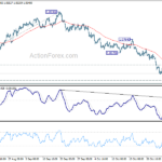 eurchf20211106w1