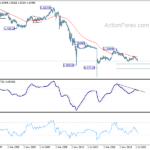 eurchf20211106w4