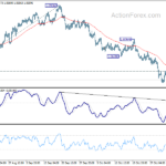eurchf20211108a1