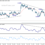 eurchf20211108a2