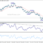 eurchf20211109a1