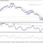 eurchf20211110a1