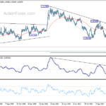 eurchf20211110a2