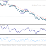 eurchf20211122a1