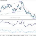eurgbp20211101a1