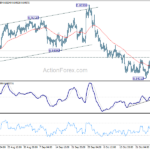 eurgbp20211102a1