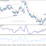 eurgbp20211104a1