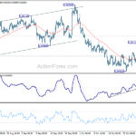 eurgbp20211104b1