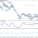 eurgbp20211104b2