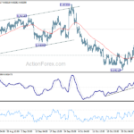 eurgbp20211105a1