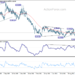 eurgbp20211105a2