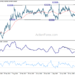 eurgbp20211106w3